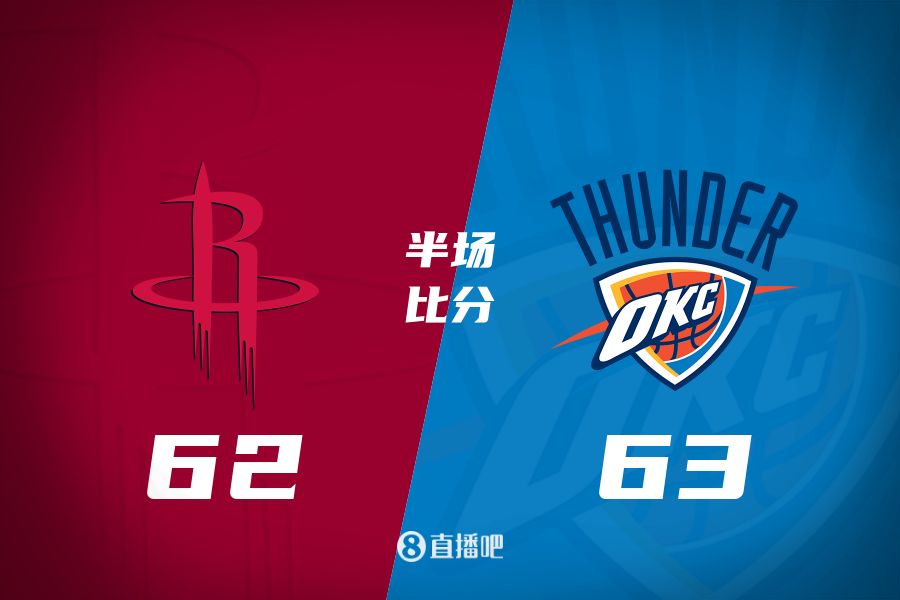 首發(fā)少了四個(gè)！火箭半場(chǎng)62-63雷霆 格林12+6謝潑德11分 SGA轟28分