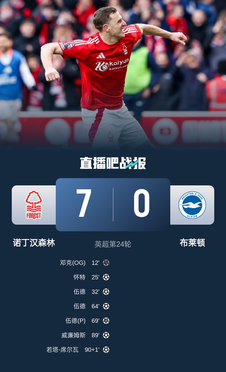 靈魂互換？森林7-0布萊頓后3輪比賽1平2負(fù)，海鷗4連勝猛猛上分