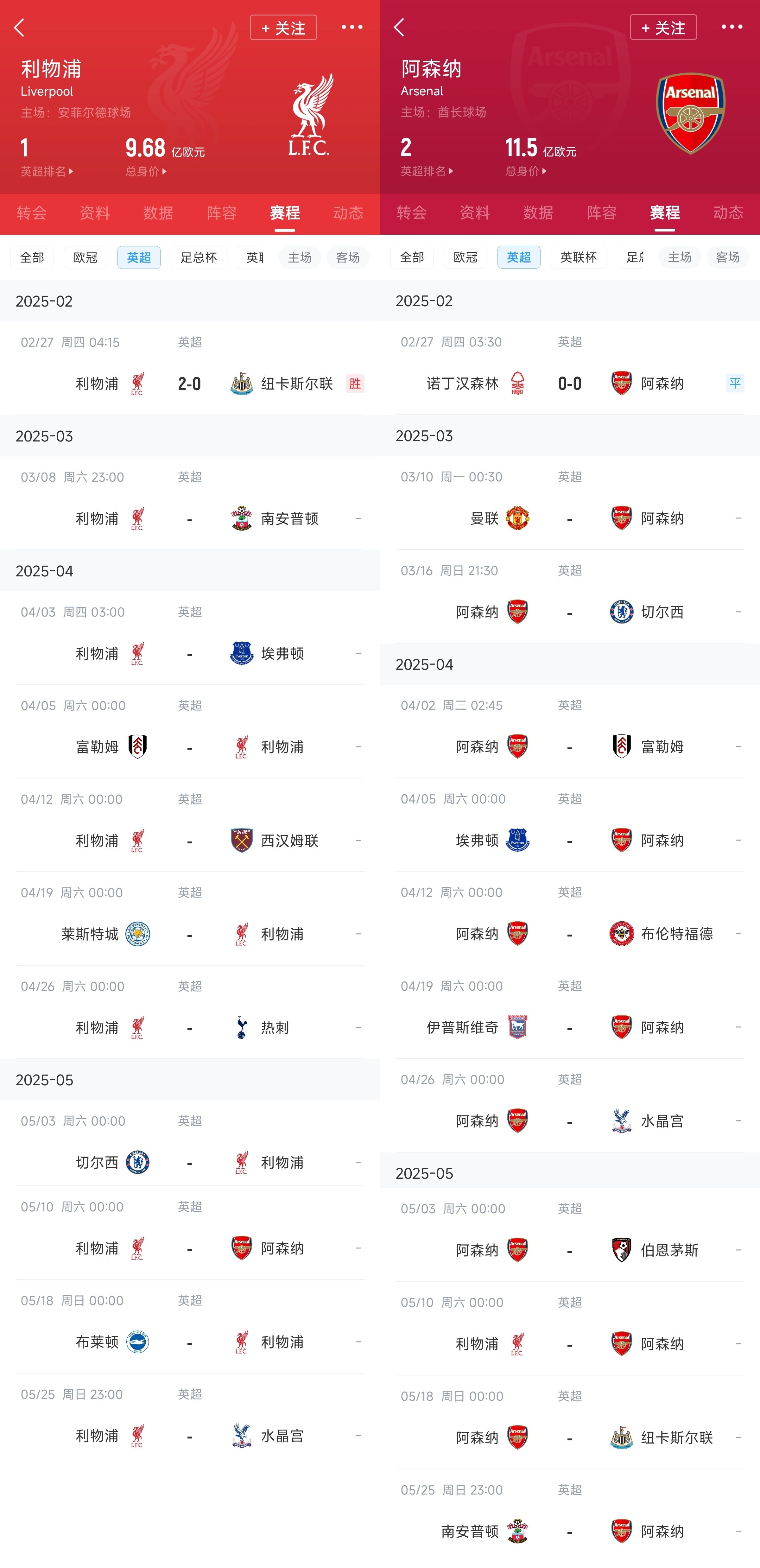 已差13分！紅軍槍手賽程：均有切爾西&槍手稍難，第36輪正面交鋒