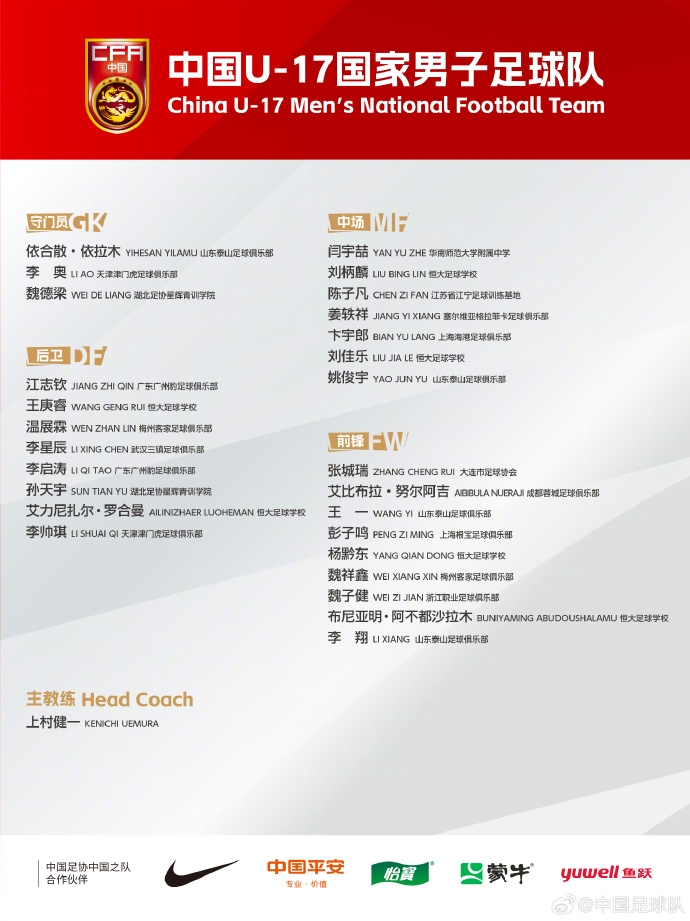 備戰(zhàn)U17亞洲杯！U17國(guó)足名單：艾比布拉領(lǐng)銜，恒大足校6人入選