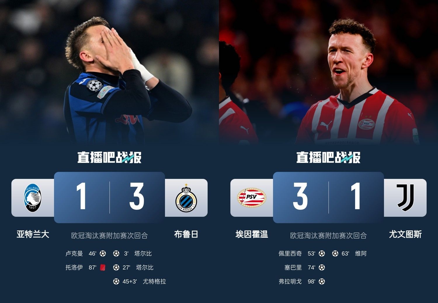 真是意甲拉垮？PSV淘汰尤文后3連敗，布魯日爆冷真藍(lán)黑后1勝難求