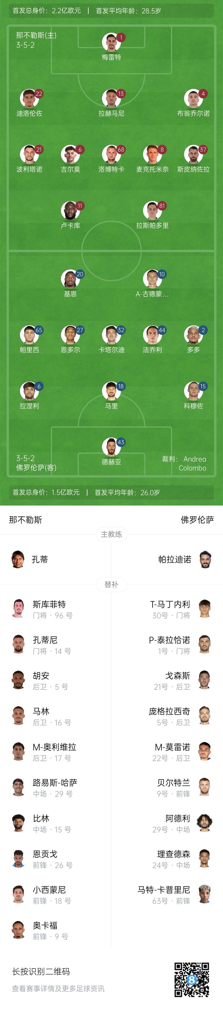 那不勒斯vs佛羅倫薩首發(fā)：盧卡庫(kù)、小麥出戰(zhàn)，基恩、德赫亞先發(fā)