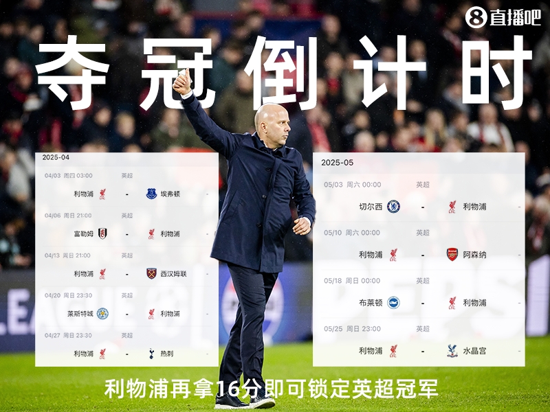 奪冠倒計時？槍手三場不勝落后榜首15分，利物浦再拿16分即可奪冠