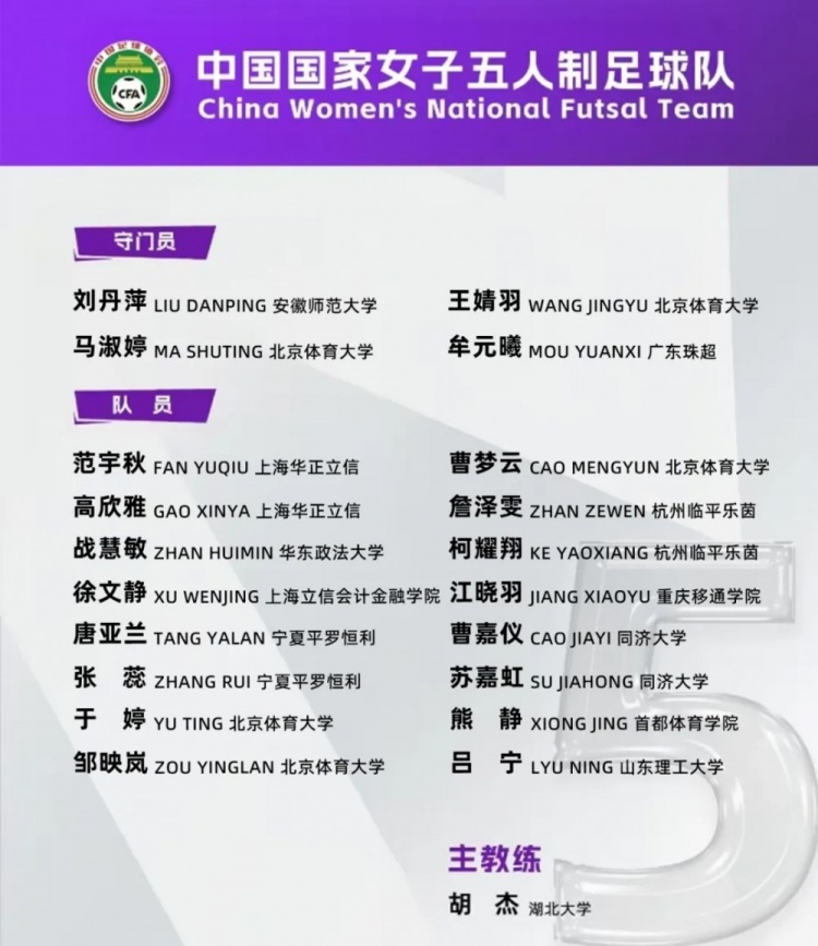 女足五人制國(guó)家隊(duì)集訓(xùn)名單：詹澤雯、范宇秋入選，胡杰掛帥