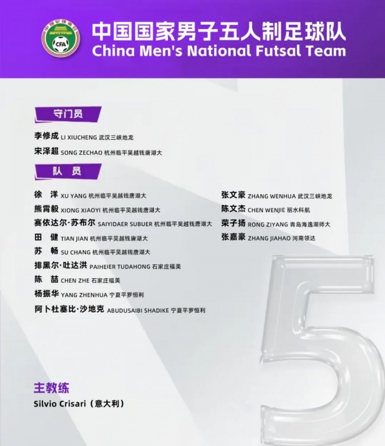 中國男足五人制國家隊集訓(xùn)名單：意大利教練掛帥，15名球員入選
