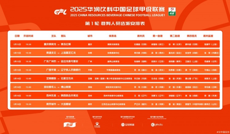 中甲首輪裁判名單：張楊帆執(zhí)法廣州豹vs延邊，王陽執(zhí)法蘇州vs陜西