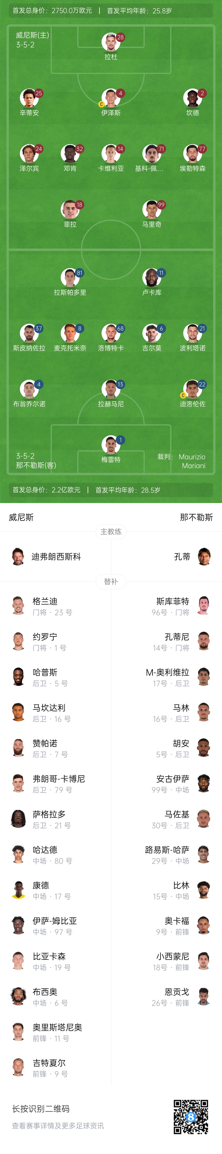 蘇州東吳vs陜西聯(lián)合首發(fā)：3外援PK2外援，梁少文、王世杰先發(fā)