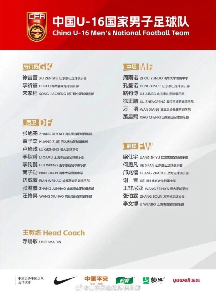 8名青訓球員入選中國U16，標志泰山青訓工作高質(zhì)量發(fā)展再獲佳績