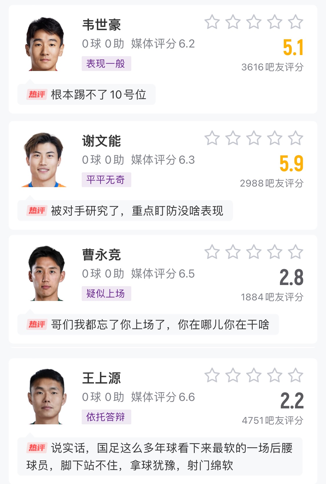 中場成短板！國足菱形中場評分普遍低迷，吧友：韋世豪踢不了10號