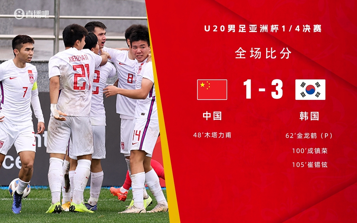 復(fù)仇！U22國(guó)足絕殺復(fù)仇韓國(guó)，2年前U20亞洲杯加時(shí)憾負(fù)無(wú)緣世青賽