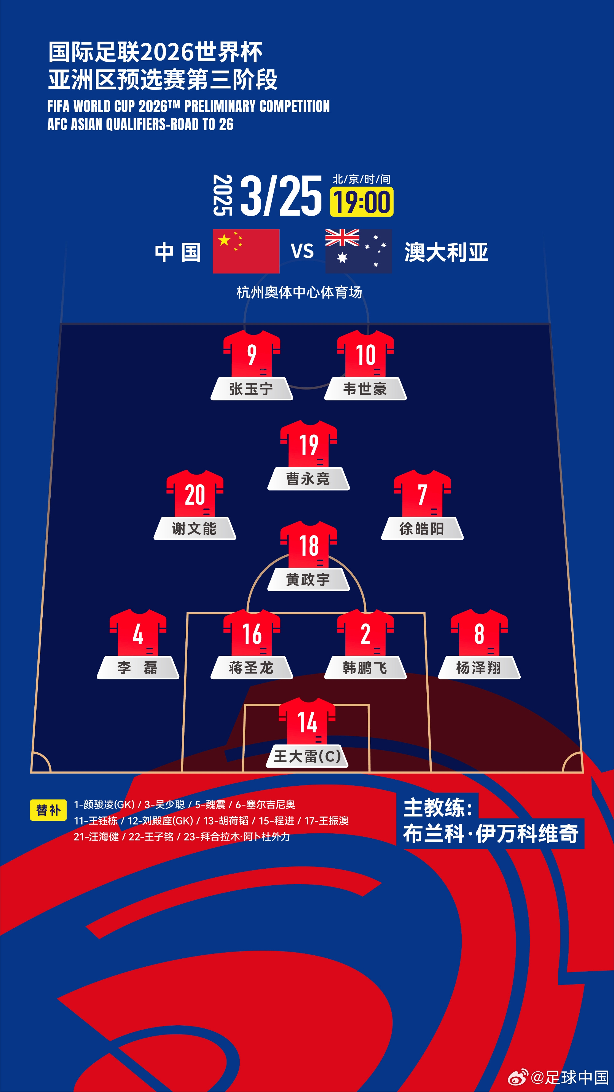 2026世界杯亞洲區(qū)預選賽中國隊vs澳大利亞隊，中國隊首發(fā)陣容