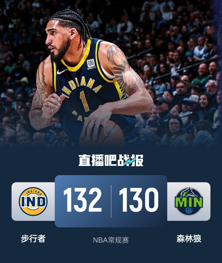 籃球無限可能！威少率殘陣掀翻勇士 森林狼慘遭絕殺 火箭一身冷汗